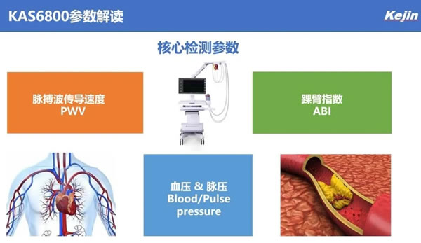 秋意濃，守護健康新篇章！動脈硬化檢測儀，健康衛(wèi)士在身邊