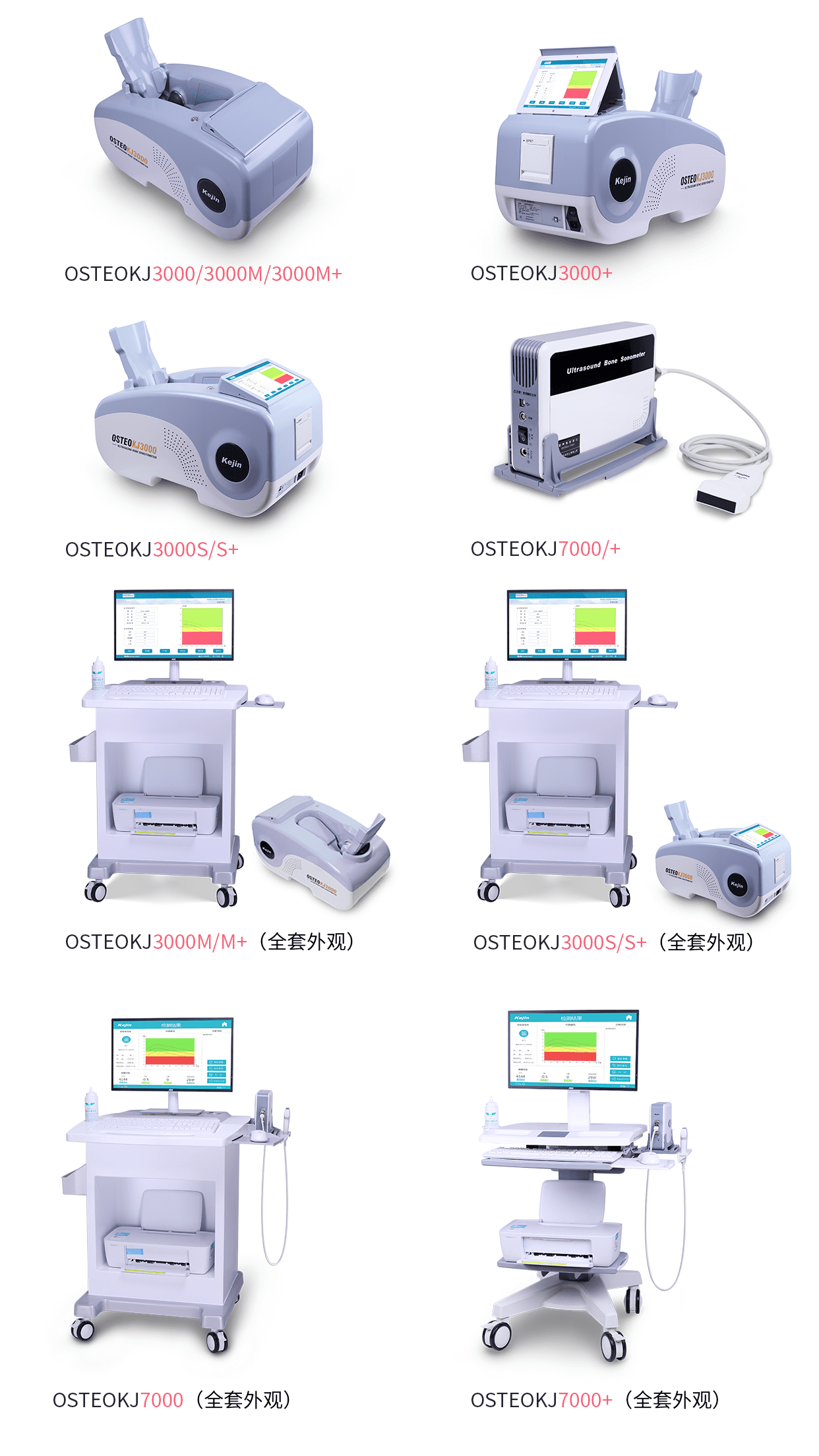 武漢國際醫(yī)療儀器設備展覽會